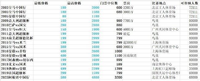 他们需要一个脚踏五彩祥云或手扯蜘蛛丝而来的仙人。